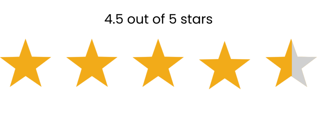 One Stop For Writers Review 4.5 Out Of 5 Stars