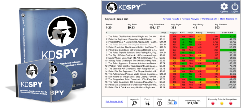 Best Amazon keyword tools: KDSPY