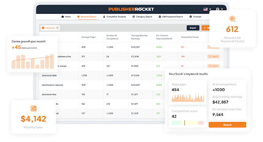 best Amazon keyword tools: Publisher Rocket