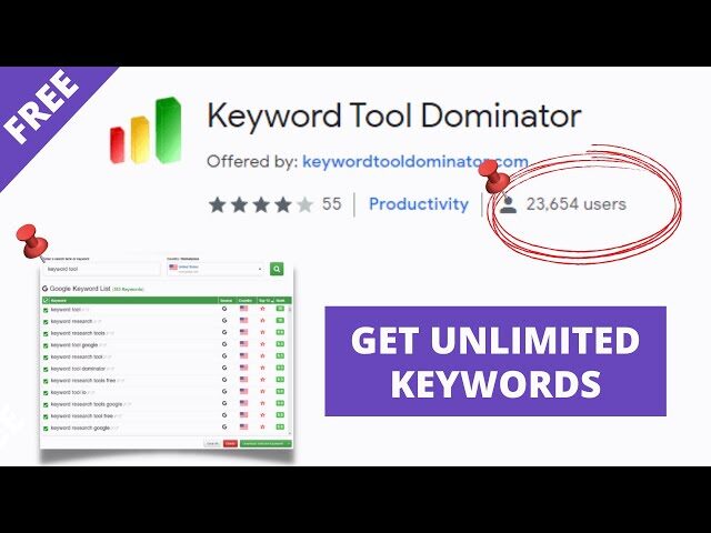Best Amazon keyword tools: Keyword Tool Dominator 